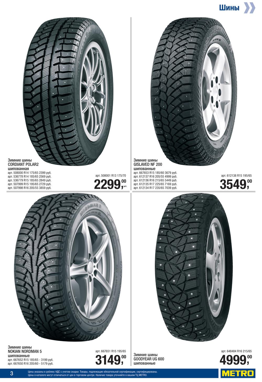 Сезонный каталог акций «Все для авто» в Метро с 3 октября 2019 - Урал-Уфа