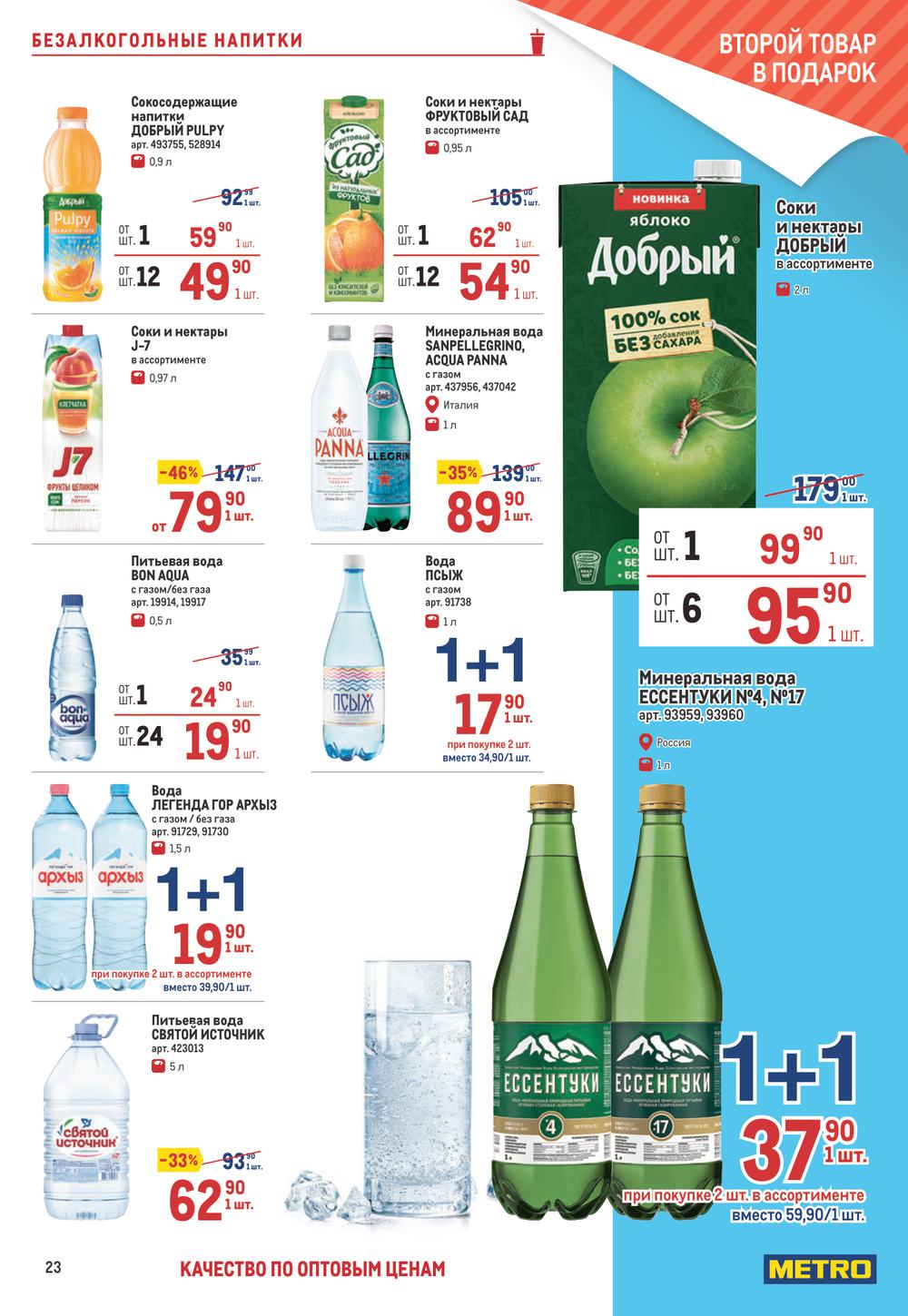 Карта мир акции метро