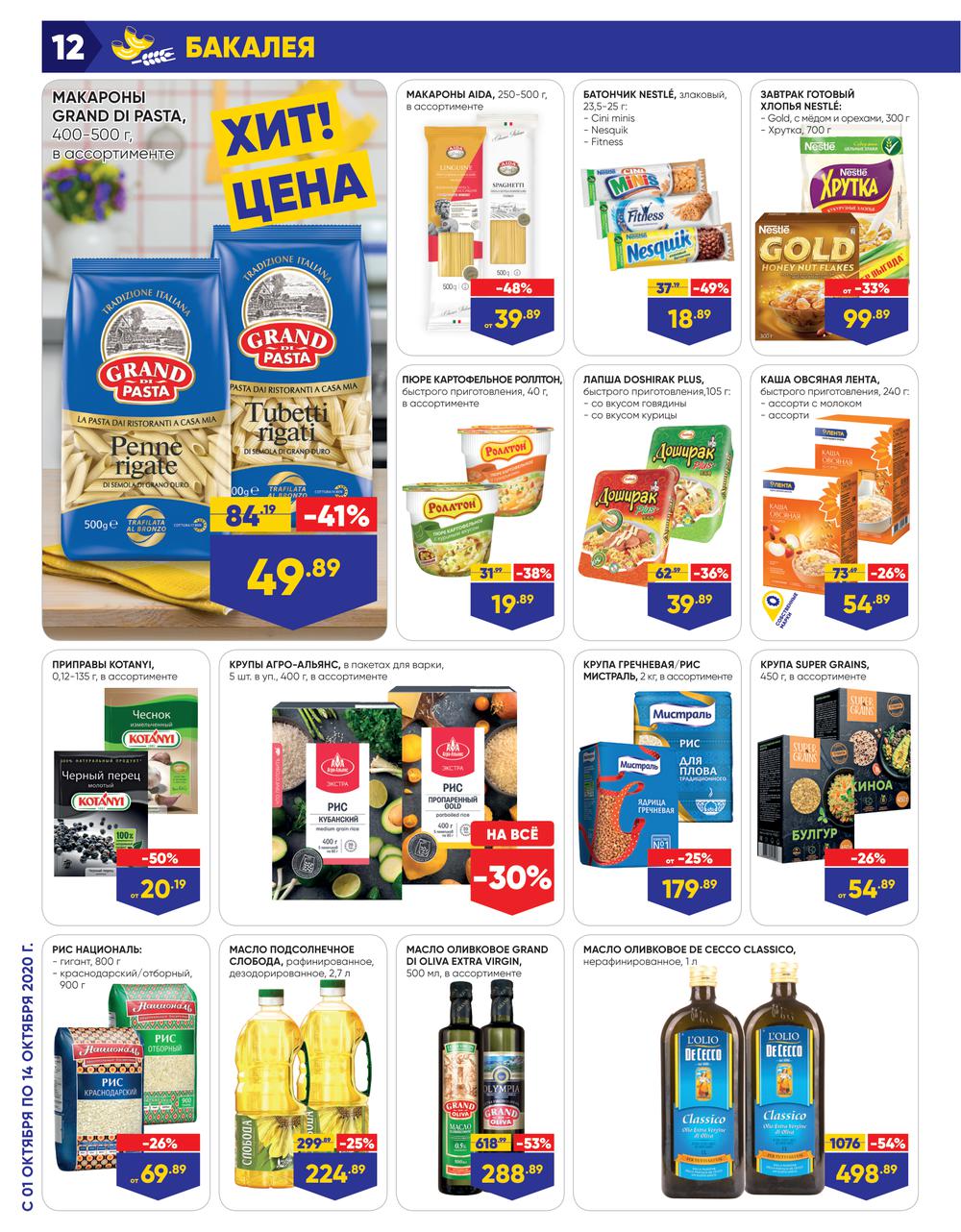 Какие цены в ленте на продукты