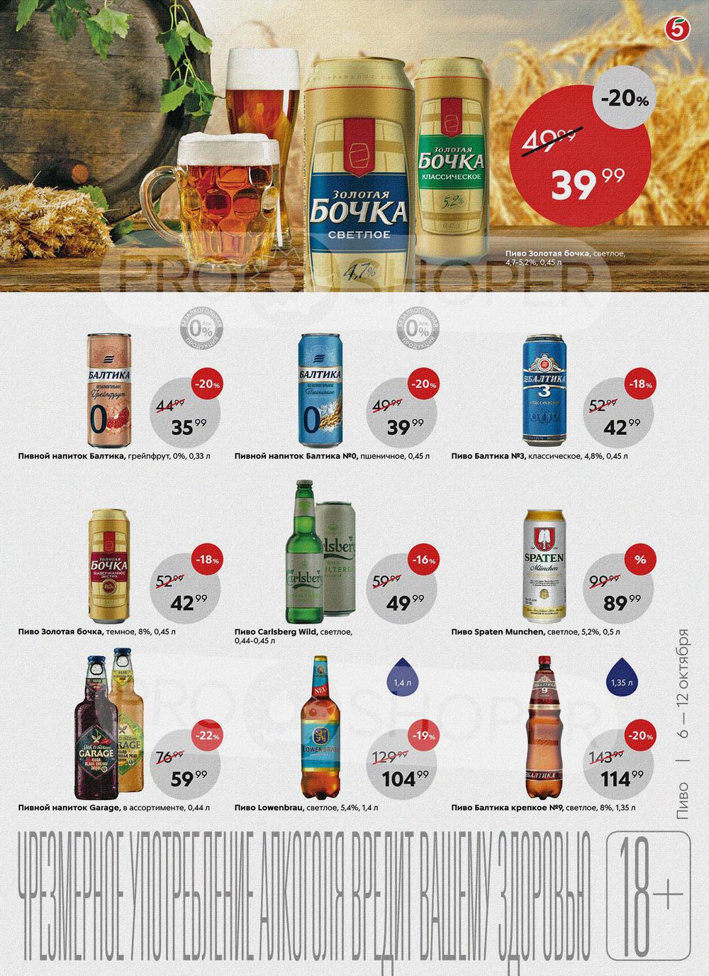 Корм для собак в пятерочке