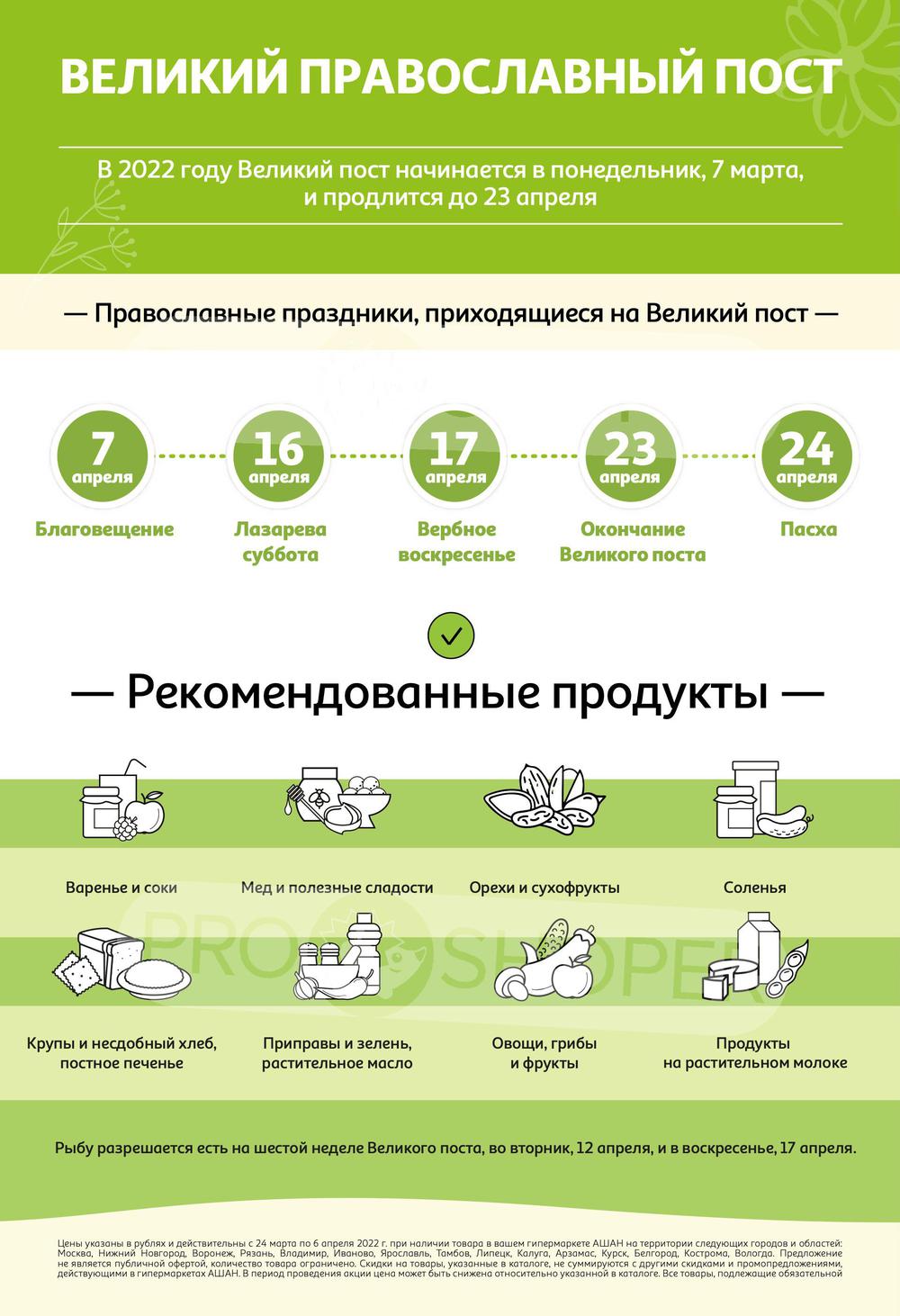 Каталог Ашан Сити - Акции сегодня - с 24 марта 2022 - Москва
