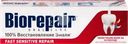 Зубная паста BIOREPAIR Fast Sensitive для чувствительных зубов