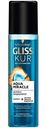 Экспресс-кондиционер для волос Gliss Kur Aqua Miracle Увлажняющий, 200 мл