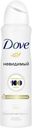 Антиперспирант аэрозоль Dove Невидимый женский 150 мл