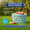 Корзинка д/сбора урожая "Стайл",10.5л ПБ