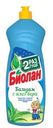 Средство моющее Биолан Бальзам с алоэ вера для посуды 900мл