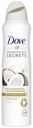 Антиперспирант аэрозоль Dove Ритуал красоты Восстановление женский 150 мл
