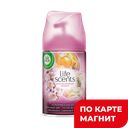 AIR WICK Live Scents См бал Авт осв Райск дес 250мл(Бенк):6