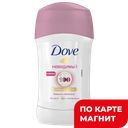 Антиперспирант DOVE®, Невидимый, Нежность лепестков, 40мл
