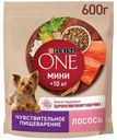 Корм для собак с чувствительным пищеварением Purina One Мини 600г с лососем и рисом