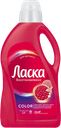 Средство для стирки ЛАСКА, Сияние цвета, 2л