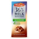 Шоколад ПОБЕДА ВКУСА, Молочный, 36%, 100г