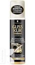 Средства для волос GLISS KUR 150-400мл, в асссортименте