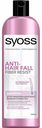 Шампунь Syoss Anti-hair fall, 500 мл