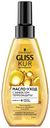 Масло-спрей Gliss Kur Oil Nutritive Термозащитный для всех типов волос склонных к повреждениям 150 мл