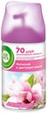 Сменный баллон для освежителя воздуха Air Wick Freshmatic аэрозоль Магнолия и цветущая вишня 250 мл