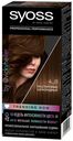Крем-краска для волос Syoss Color каштановый шоколадный тон 4-8