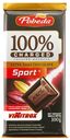 Шоколад Победа Вкуса Charged Sport горький 100 г