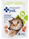 Корм Сочные кусочки в желе с кроликом для взрослых кошек Маркет Pet, 85г