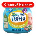ФРУТОНЯНЯ Пюре мясное индейка 80г(Прогресс):6