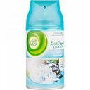 Сменный баллон Air Wick Freshmatic Свежесть водопада, 250 мл