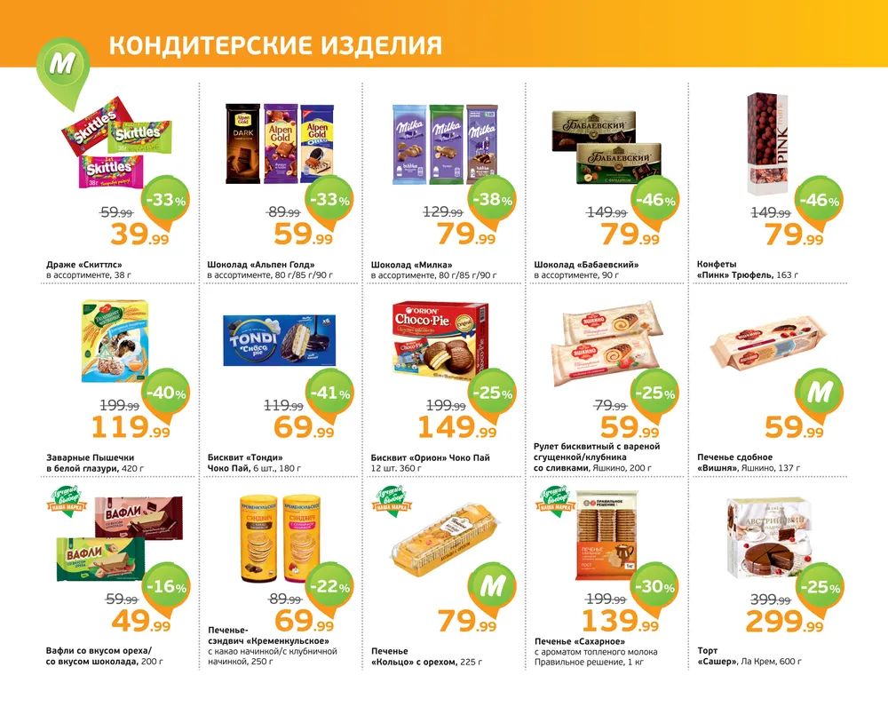 Каталог Монетка - Акции сегодня - с 25 декабря 2023 - Новосибирск