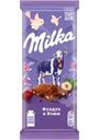 Шоколад Milka с фундуком и изюмом молочный 80г