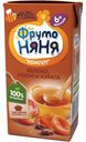 Напиток ФрутоНяня Компот Яблоко Изюм и Курага 6мес+ 200мл
