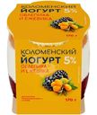 Йогурт Коломенский Облепиха-Ежевика с наполнителем 5%, 170г