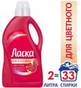 Гель для стирки «Ласка» Восстановление цвета 3D, 2 л