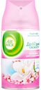 Сменный баллон Air Wick Freshmatic Магнолия и цветущая вишня, 250 мл
