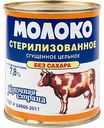 Молоко цельное сгущённое Молочная страна стерилизованное без сахара 7,8%, 320г