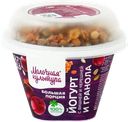 Йогурт МОЛОЧНАЯ КУЛЬТУРА с вишней, черешней с гранолой 2,7–3,5%, без змж, 190г