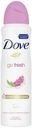 Антиперспирант аэрозоль Dove Пробуждение чувств женский 150 мл