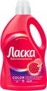 Средство для стирки ЛАСКА, жидкое, для цветного, 3л