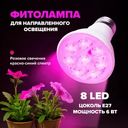 Фитолампа для направленного освещения, Е27