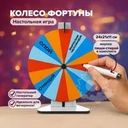 Настольная игра «Колесо Фортуны», Prank Bank, в ассортименте
