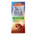 Шоколад Победа Вкуса молочный без сахара 36% 100 г