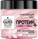 Маска GLISS KUR 4в1 Протеин+Масло Базильского Ореха питательная для волос 400мл
