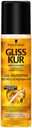 Экспресс-кондиционер для волос «Oil Nutritive» Gliss Kur, 200 мл