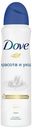 Антиперспирант аэрозоль Dove Красота и уход женский 150 мл