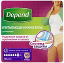 Трусы-подгузники Depend для женщин р M-L 10 шт