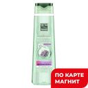 ЧИСТАЯ ЛИНИЯ Шампунь мицелляр Идеальн волосы400мл(Юнил):6/12