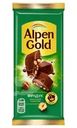 Шоколад Alpen Gold Фундук молочный 80г