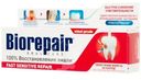 Зубная паста Biorepair Fast Sensitive Repair Быстрое снижение чувствительности, 75мл
