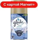GLADE Automatic Осв воздуха зап блок СвежБелья269мл(ЭсСиД):6