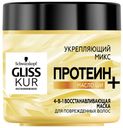Маска Gliss Kur 4 в 1 восстановление для поврежденных волос 400 мл