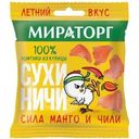 Сухиничи Мираторг из куриного филе Манго-Чили 40г
