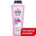 Шампунь GLISS KUR®, Жидкий Шелк, 400мл