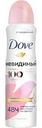 Антиперспирант Dove Invisible Dry Невидимый Нежность лепестков спрей 150мл